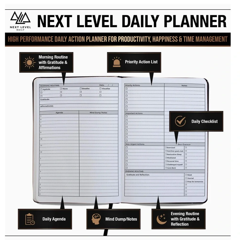 Next Level Undated Daily Planner, Faux Leather, Hardcover, Teal, 8.5 x 6”
